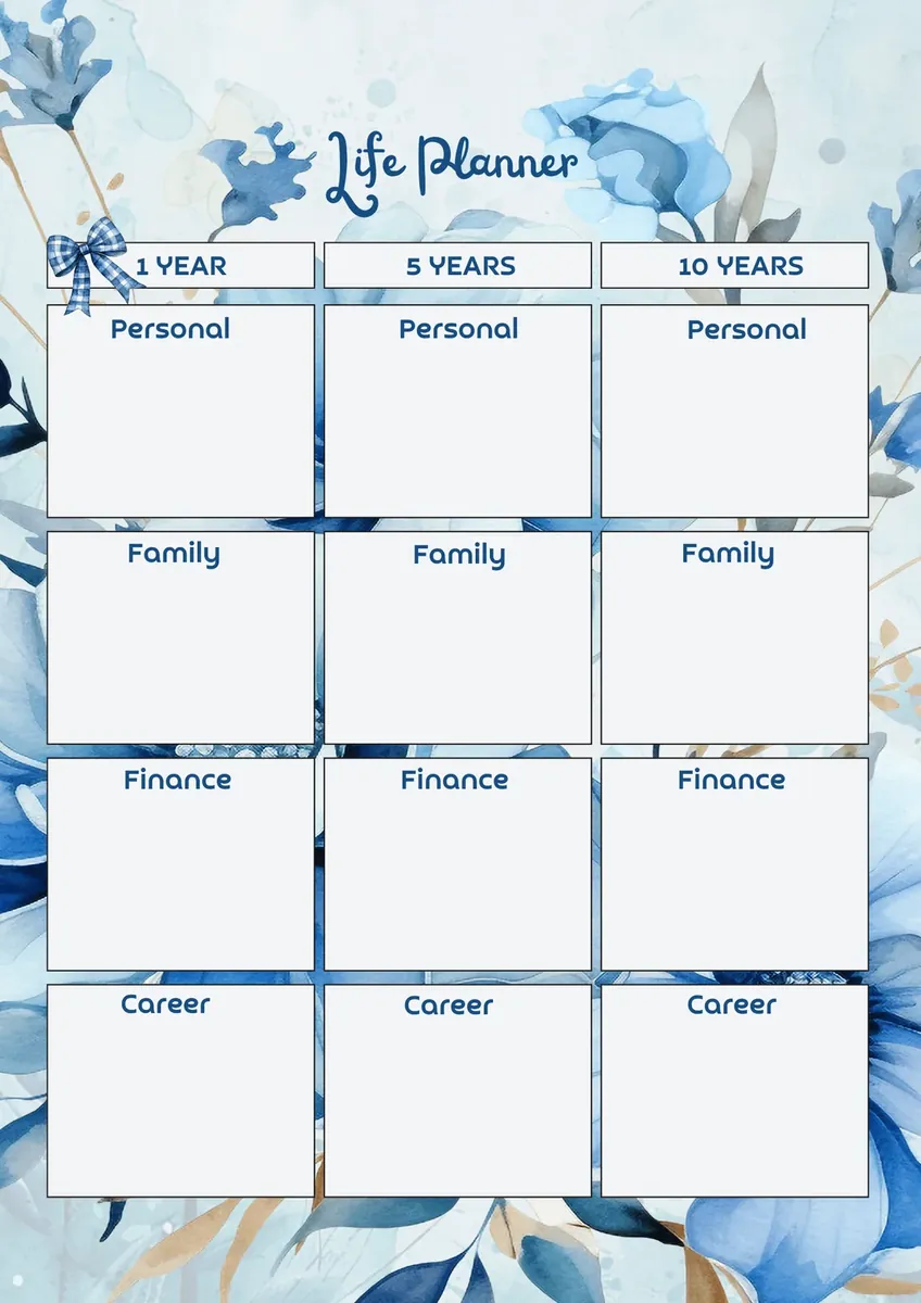 Life planner overview page with work, personal, family and finance sections