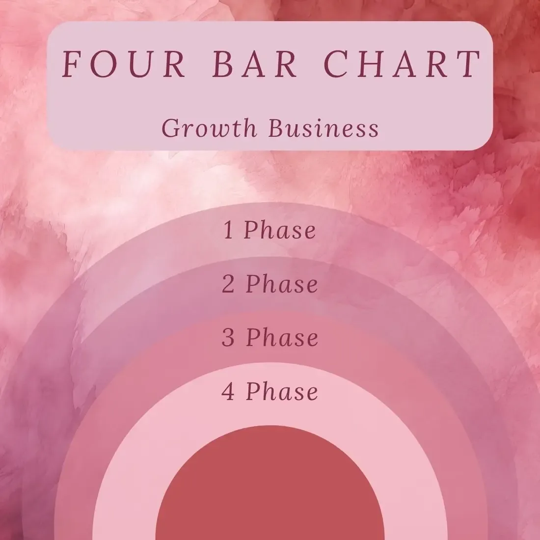 Chart and infographic template